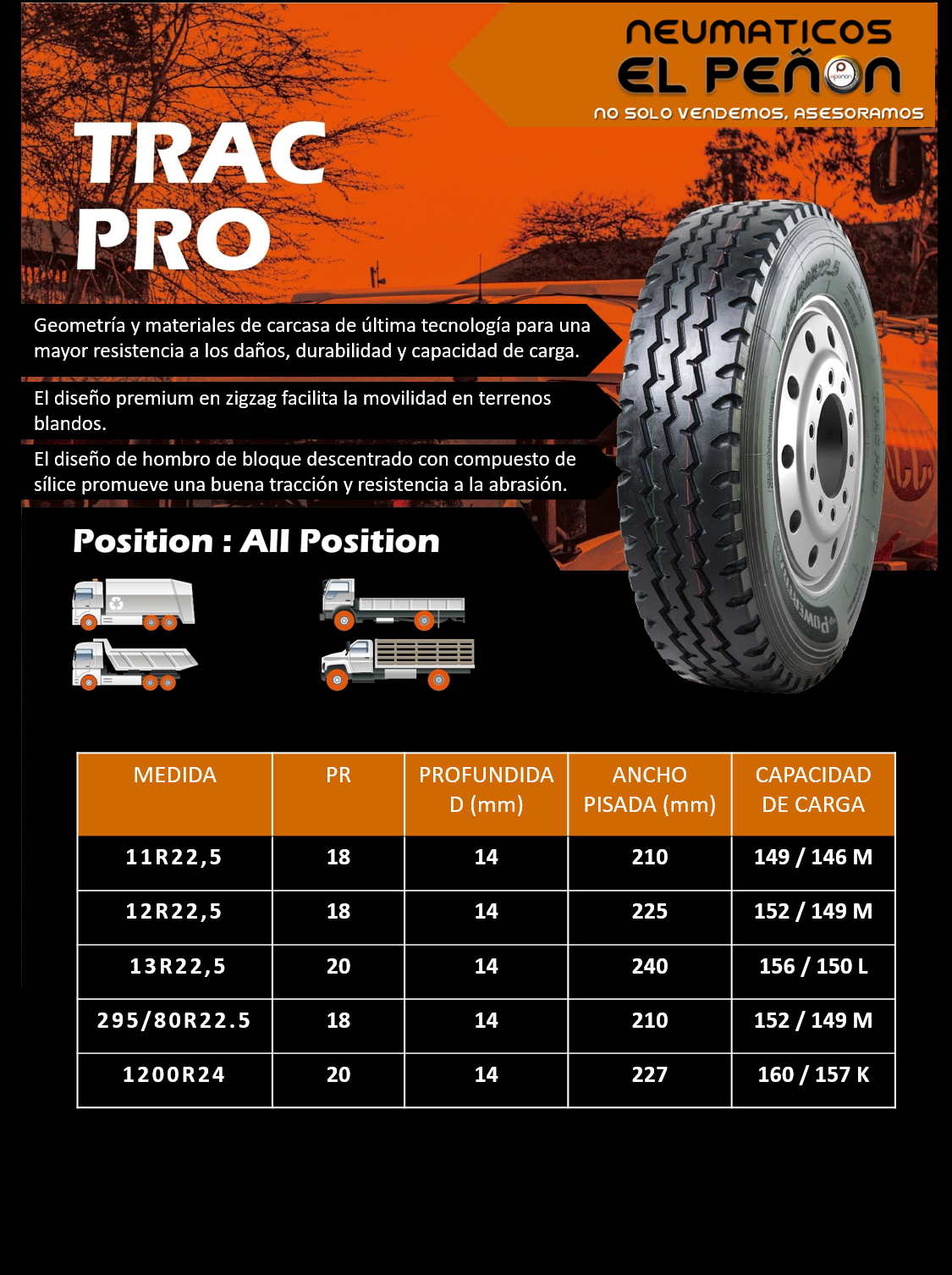 TRAC PRO