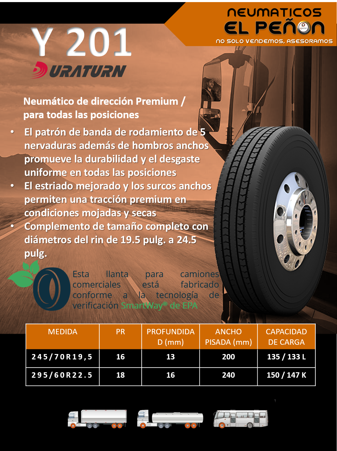 DURATURN Y201