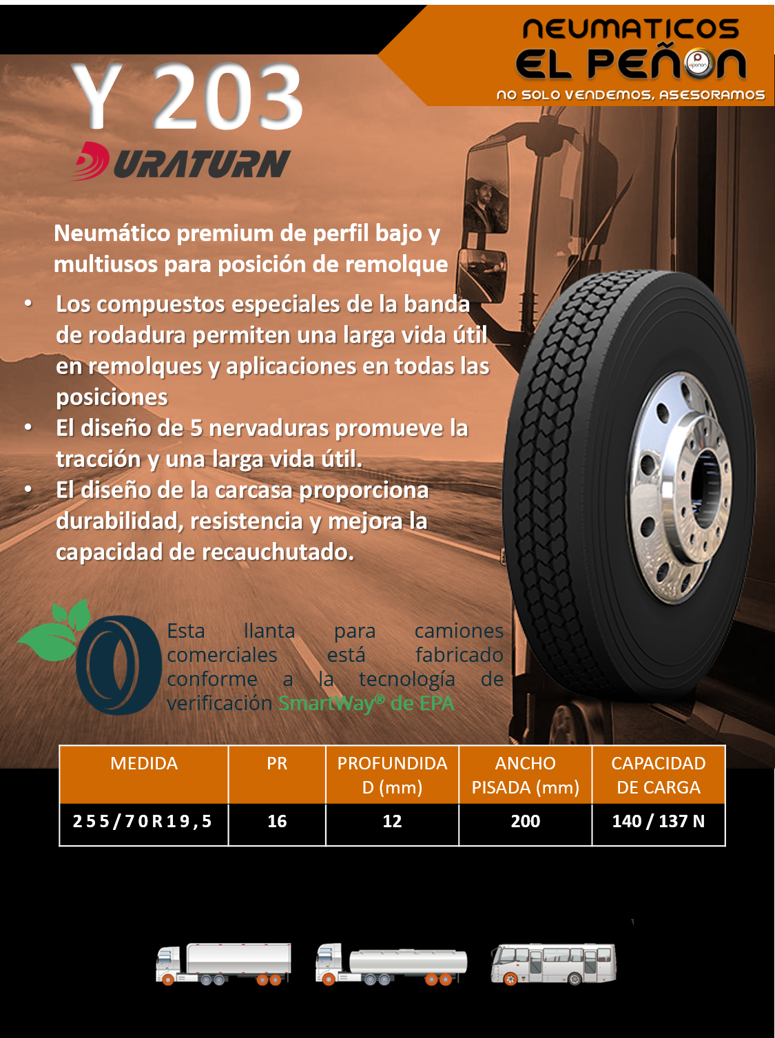 DURATURN Y203