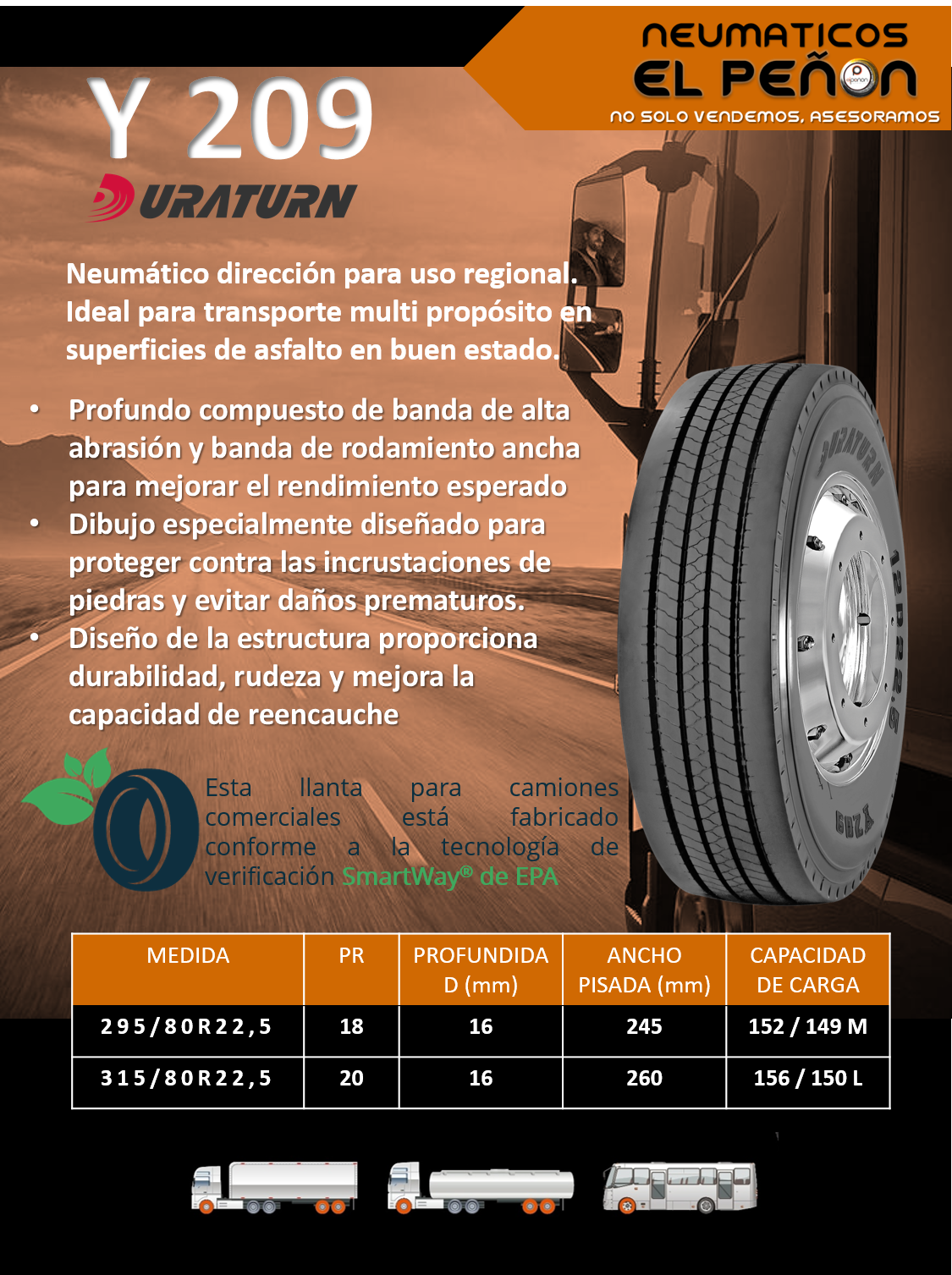 DURATURN Y209