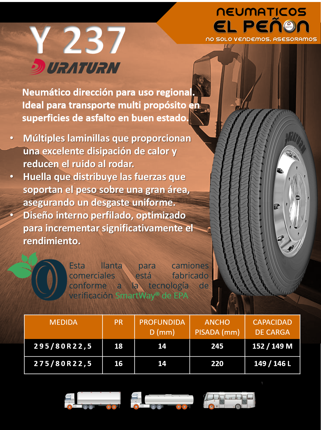 DURATURN Y237