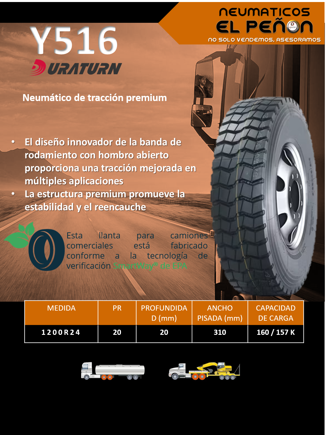 DURATURN Y516