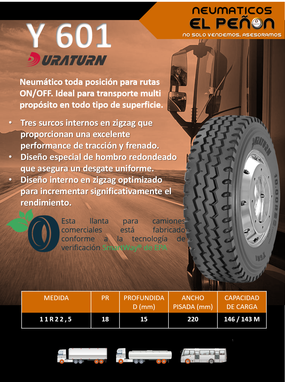 DURATURN Y601