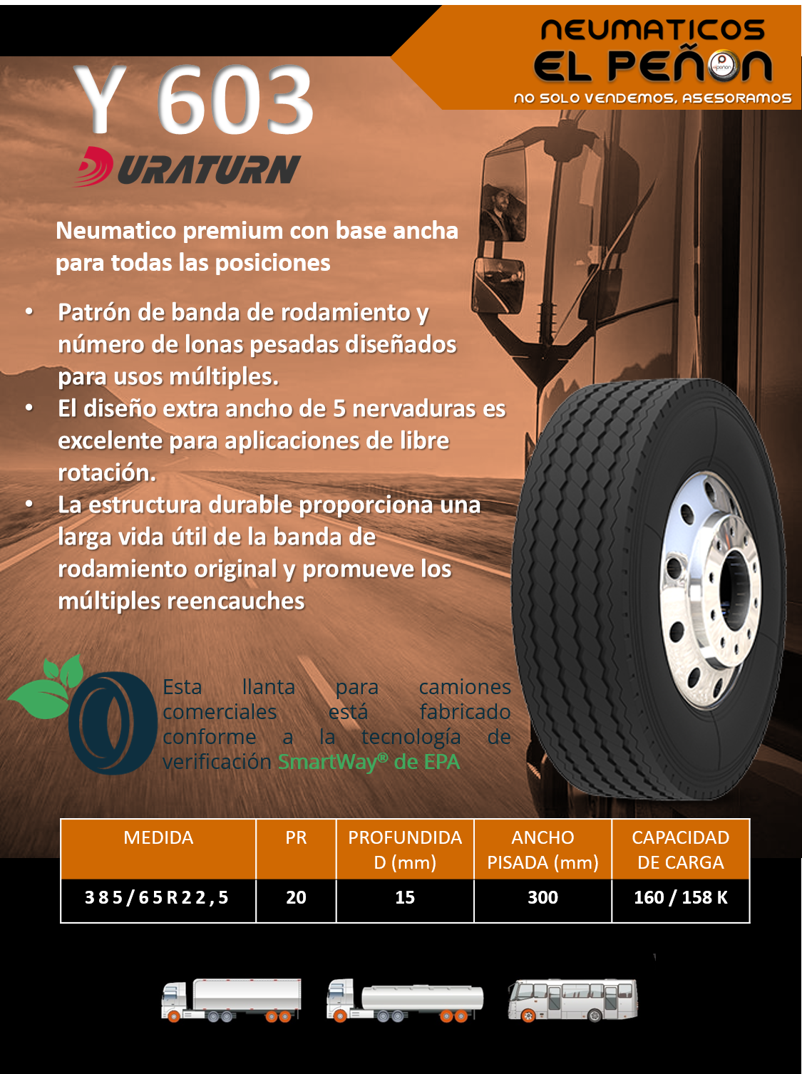 DURATURN Y603
